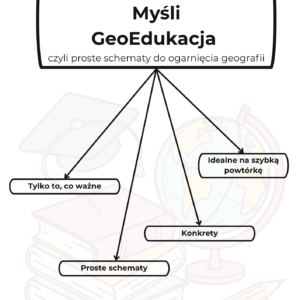 Mapy myśli GeoEdukacja, czyli proste schematy do ogarnięci geografii (ebook PDF)
